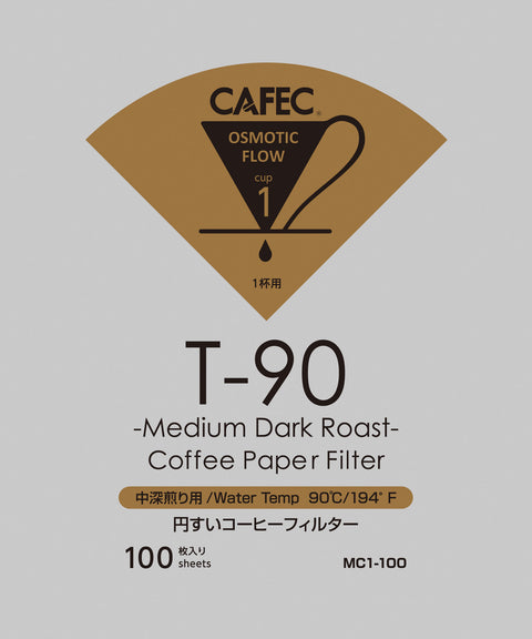 Cafec T-90 Medium Dark Roast Paper Filters White 1 cup 100pcs